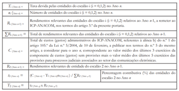 https://www.tribunalconstitucional.pt/tc/acordaos/20230429_ficheiros/image004.png