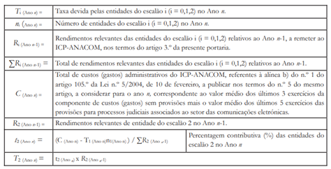 https://www.tribunalconstitucional.pt/tc/acordaos/20230429_ficheiros/image004.png