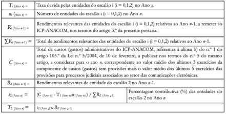 Uma imagem com texto, recibo, captura de ecrã, Tipo de letra

Descrição gerada automaticamente